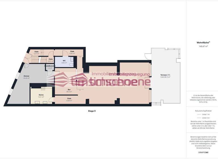 Gewerbeobjekt zum Kauf als Kapitalanlage geeignet 534.900 € 463 m² 200 m² Grundstück Ilmenau 98693