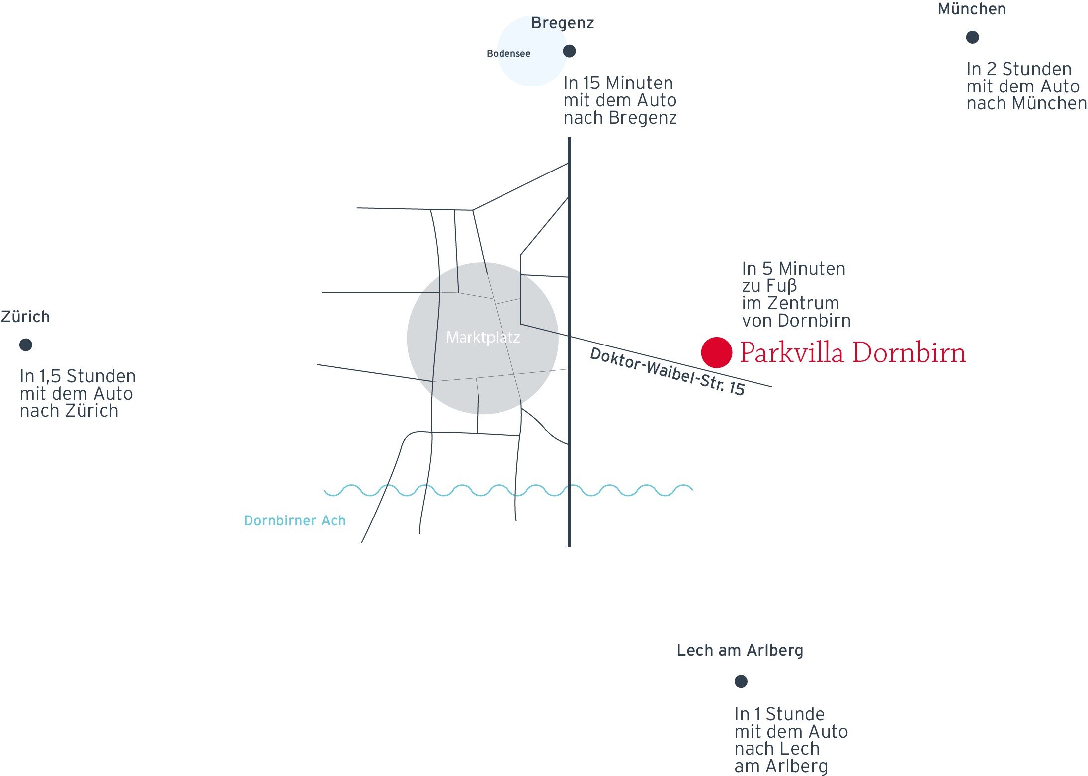 Wohnung zum Kauf 3 Zimmer 92,9 m²<br/>Wohnfläche Dr.-Waibel-Straße 15 Dornbirn 6850