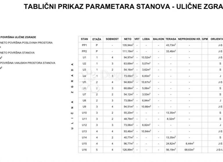 Wohnung zum Kauf 562.914 € 3 Zimmer 78 m² 1. Geschoss Masiceva - Dobri dol