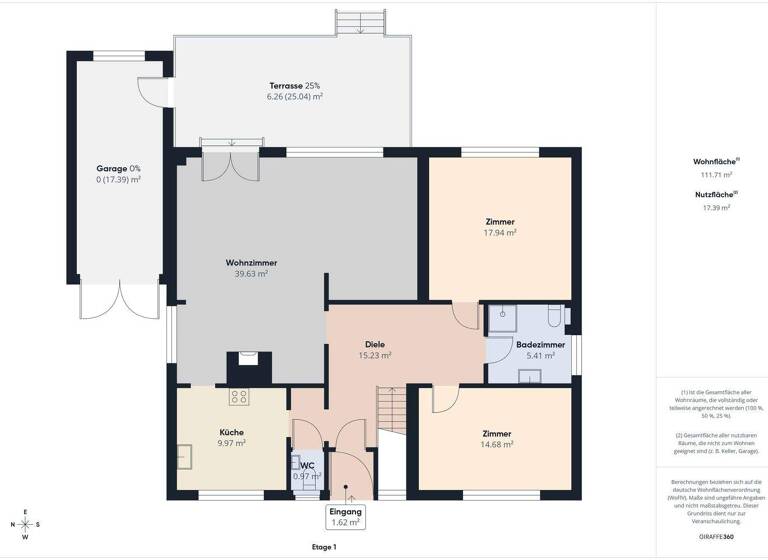 Einfamilienhaus zum Kauf 362.000 € 5,5 Zimmer 160 m² 1.168 m² Grundstück Bad Bederkesa 27624