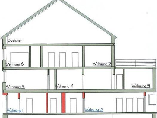 Wohnanlage zum Kauf als Kapitalanlage geeignet 699.000 € 522 m² 477 m² Grundstück Frontenhausen 84160