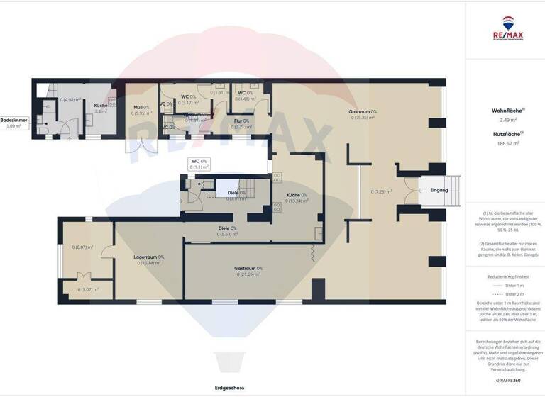 Restaurant zur Miete 2.500 € 352 m² Grundstück Brunsbüttel 25541