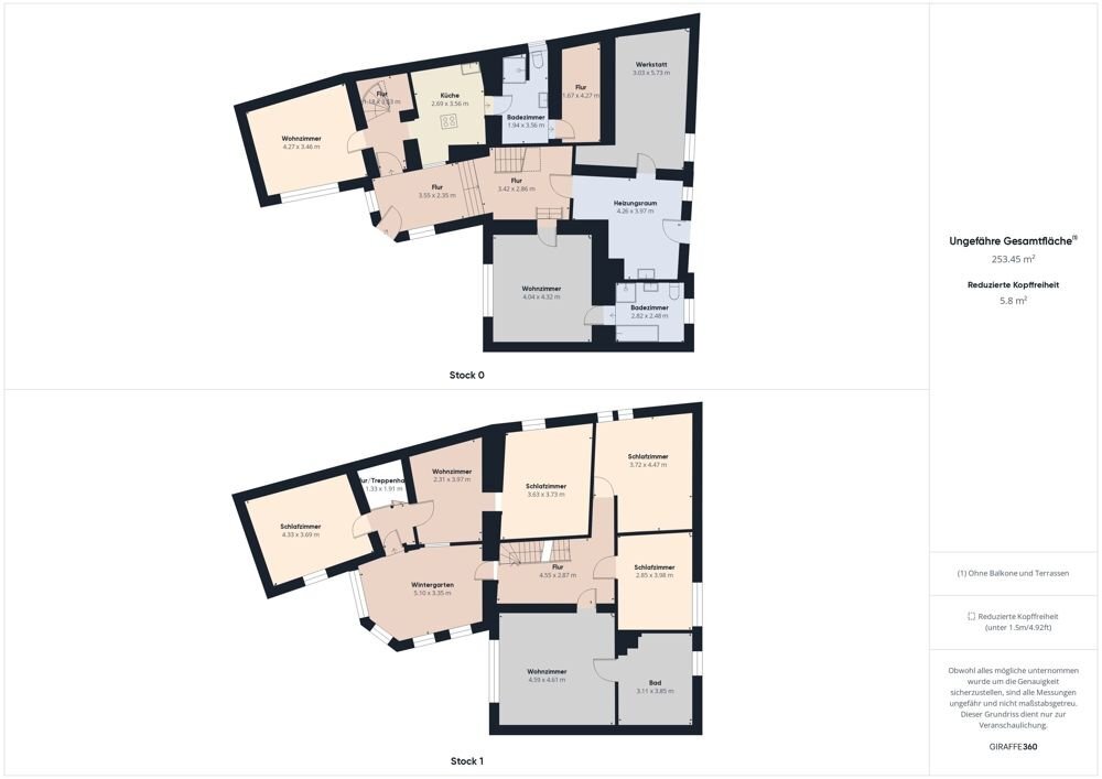 Einfamilienhaus zum Kauf 50.000 € 8 Zimmer 253 m²<br/>Wohnfläche 245 m²<br/>Grundstück Schmeheim 98530