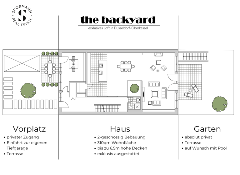 Haus zum Kauf - Erstbezug 4.200.000 € 7 Zimmer 348 m² 570 m² Grundstück Oberkassel Düsseldorf 40547