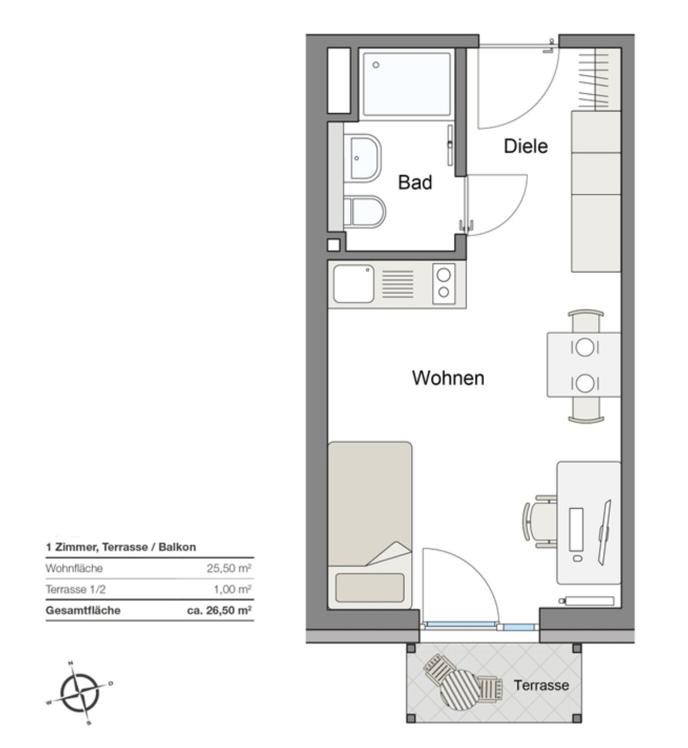 Wohnung zur Miete 650 € 1 Zimmer 26,5 m²<br/>Wohnfläche EG<br/>Geschoss Zirbelstr. 53 Oberhausen - Nord Augsburg 86154