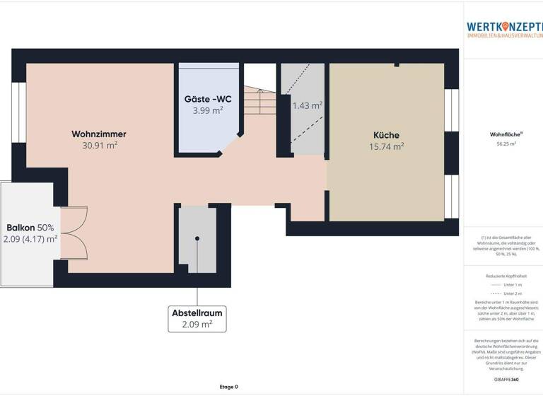 Maisonette zur Miete - Erstbezug 1.490 € 3 Zimmer 109 m² frei ab sofort Hörn 7a Husum 25813