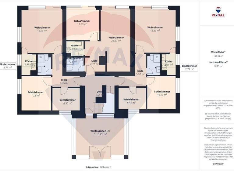 Mehrfamilienhaus zum Kauf provisionsfrei 1.550.000 € 15 Zimmer 259,3 m² 9.640 m² Grundstück Utersum 25938