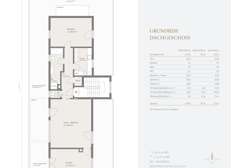 Wohnung zum Kauf 895.000 € 3 Zimmer 139 m²<br/>Wohnfläche Dachgeschoss, 3.<br/>Geschoss Laim München 80689
