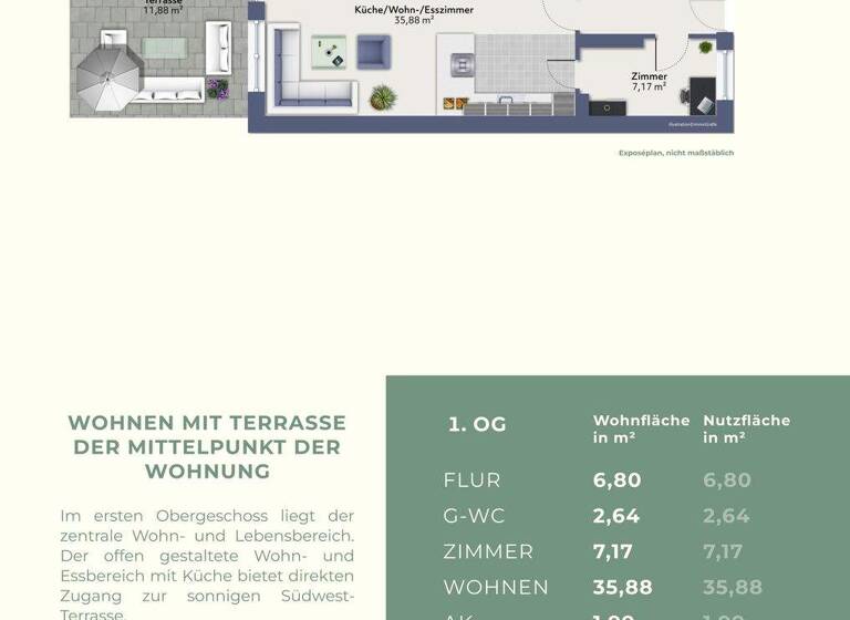 Maisonette zum Kauf 966.000 € 4 Zimmer 135,9 m² Obergiesing München 81549