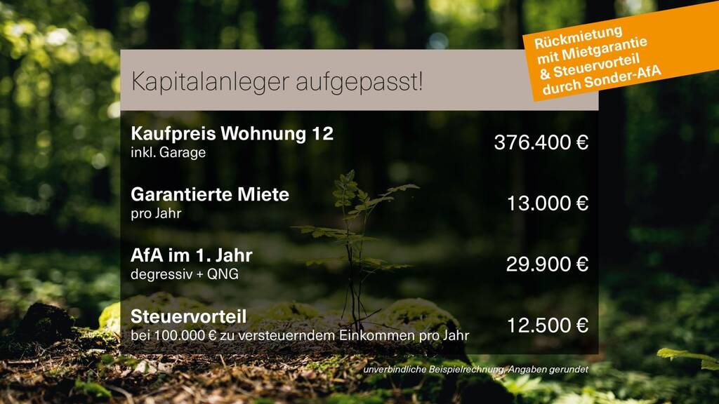 Wohnung zum Kauf - Erstbezug provisionsfrei 371.200 € 2 Zimmer 56,7 m² 3. Geschoss Pegnitzstraße 37-39 Innenstadt Fürth 90762