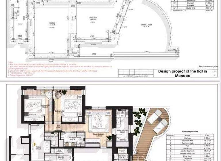 Studio zur Miete provisionsfrei 40.000 € 5 Zimmer 196 m² 6. Geschoss Tenao Inferieur Monaco 98000