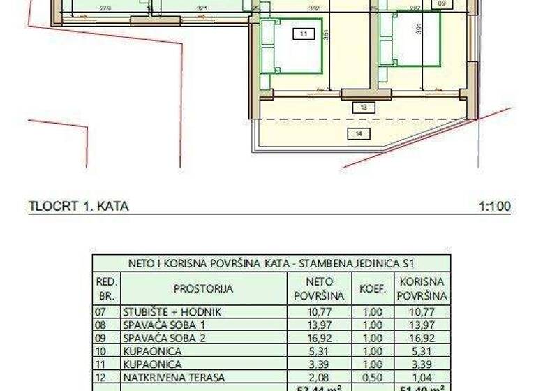 Villa zum Kauf 495.000 € 168 m² Vodice, Srima