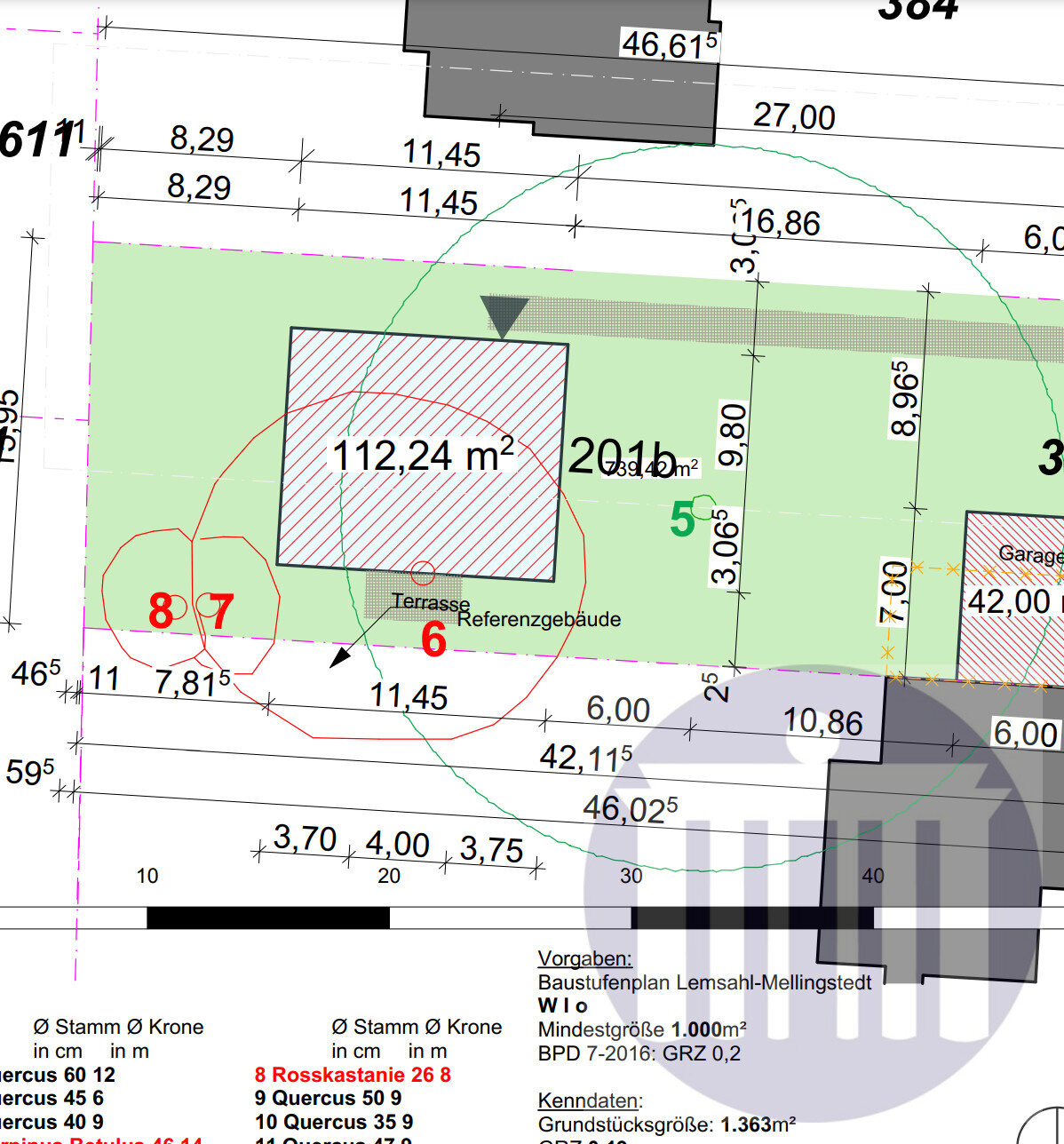 Grundstück zum Kauf 432.000 € 740 m²<br/>Grundstück Lemsahl - Mellingstedt Hamburg 22397