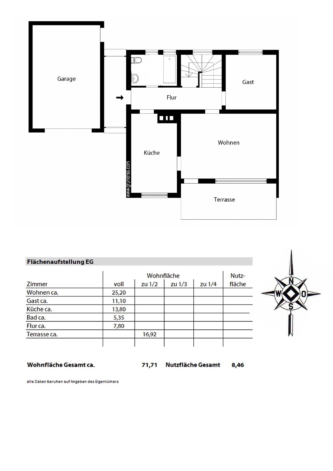 Doppelhaushälfte zum Kauf 998.000 € 5 Zimmer 136,5 m²<br/>Wohnfläche 481 m²<br/>Grundstück Untermenzing-Allach München 80999