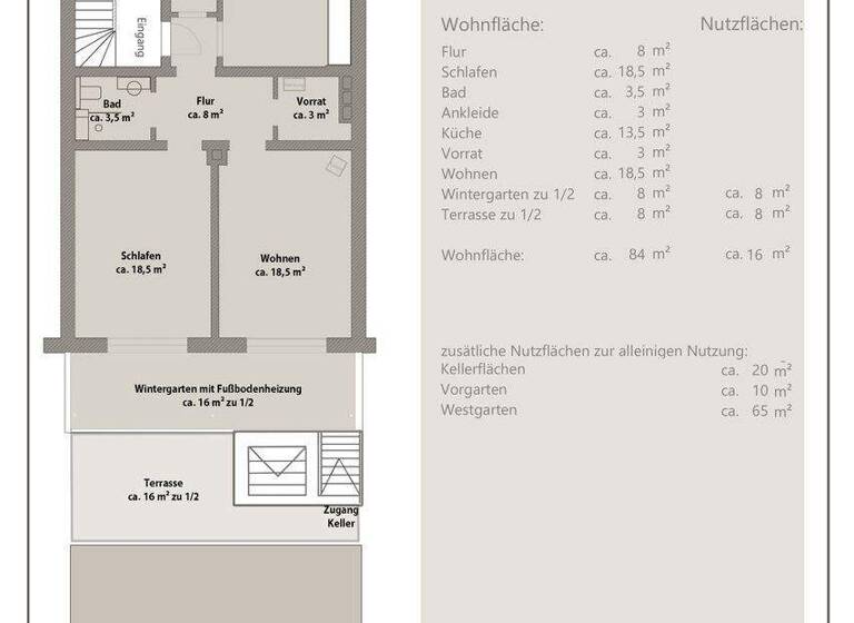 Terrassenwohnung zum Kauf provisionsfrei 840.000 € 2 Zimmer 84 m² 2 Geschosse frei ab 01.06.2026 Neuhausen-Nymphenburg München 80637