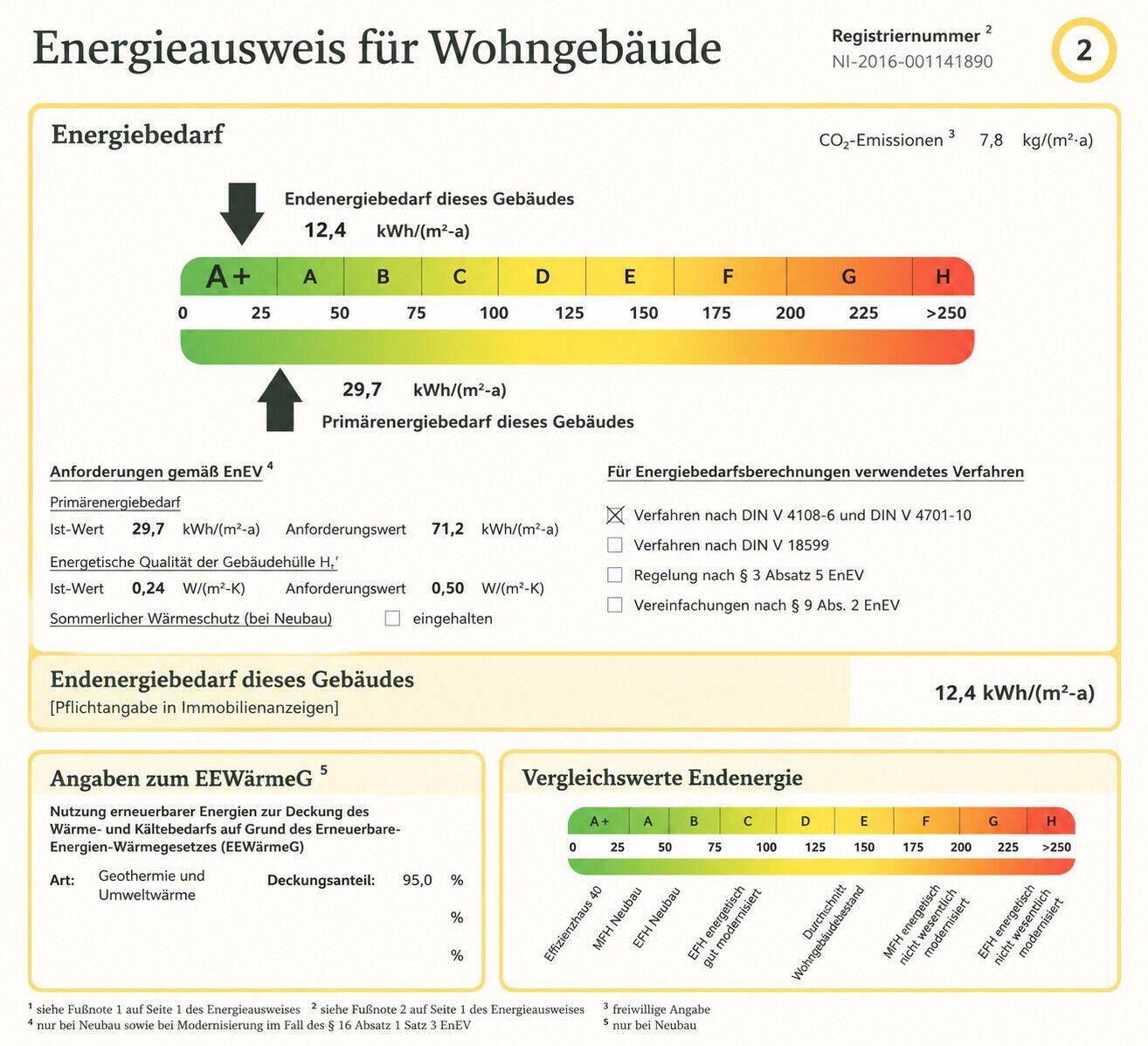 Haus – Minden, Dankersen - Ansicht 4