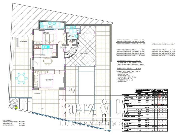 Villa zum Kauf 1.350.000 € 4 Zimmer 140 m² 426 m² Grundstück costa adeje