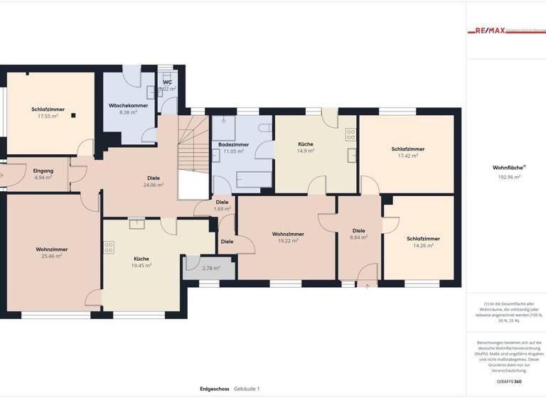 Einfamilienhaus zum Kauf 497.500 € 13 Zimmer 331,4 m² 8.519 m² Grundstück Esterwegen 26897