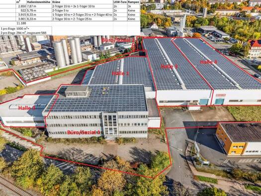 Lagerhalle zur Miete provisionsfrei 11.200 m² Lagerfläche teilbar von 600 m² bis 11.200 m² Erfurter Straße 10 Nordhausen 99734