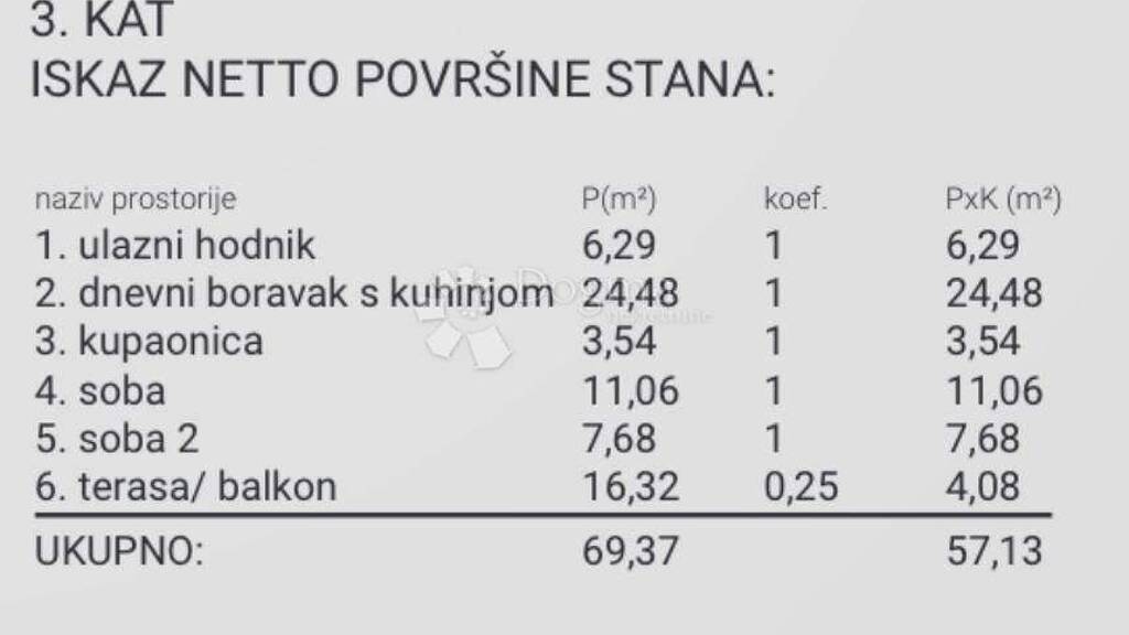 Wohnung zur Miete 1.000 € 3 Zimmer 57 m² 3. Geschoss Zitnjak