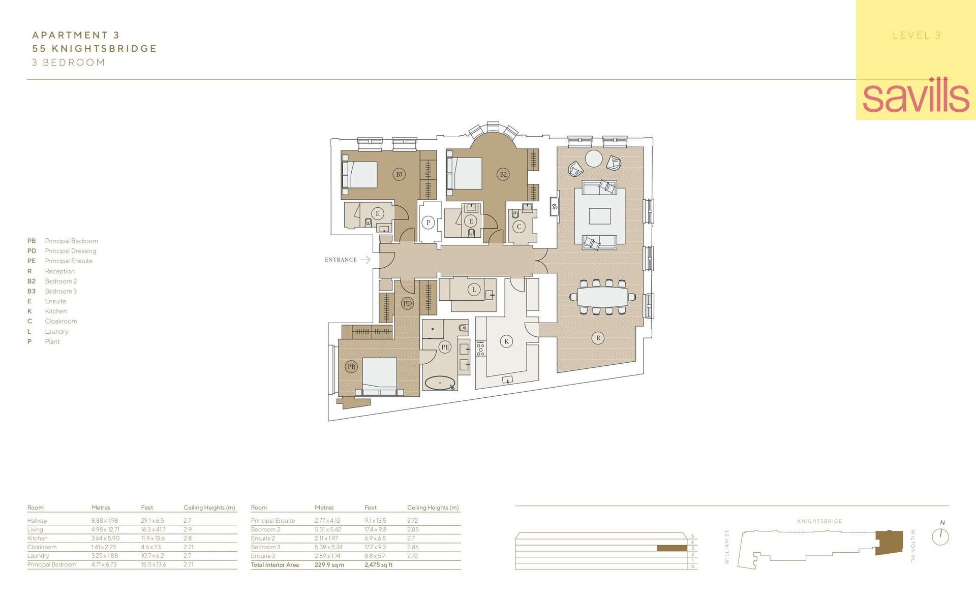 Wohnung zum Kauf provisionsfrei 12.647.375 € 6 Zimmer 229,9 m²<br/>Wohnfläche City of Westminster SW1X 7BF