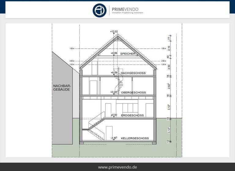 Bürofläche zum Kauf 470.000 € 2 Zimmer 104,8 m² Bürofläche Sandweier Baden-Baden 76532