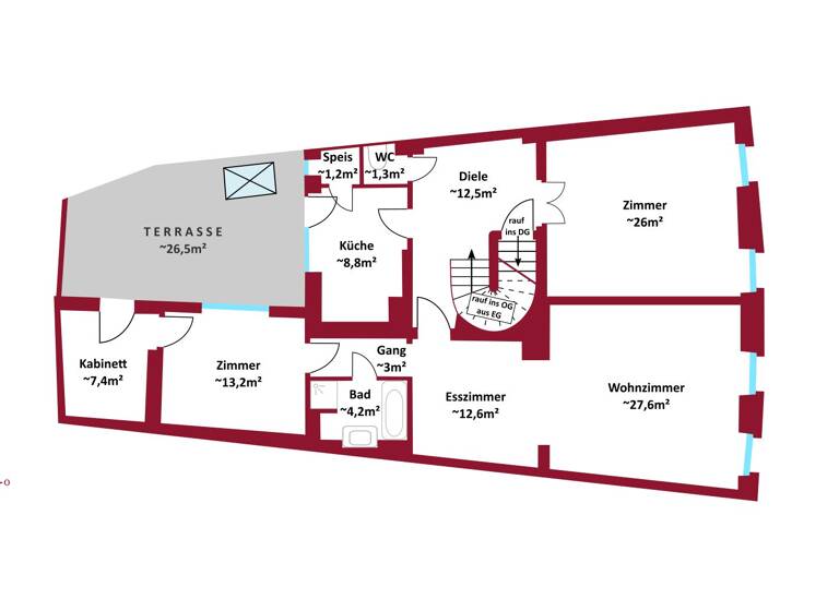 Gewerbeobjekt zum Kauf als Kapitalanlage geeignet 990.000 € 442 m² 198 m² Grundstück Wien 1190