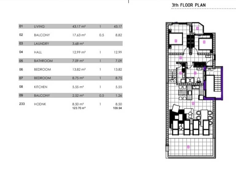 Wohnung zum Kauf 450.000 € 3 Zimmer 3. Geschoss Crikvenica 51260