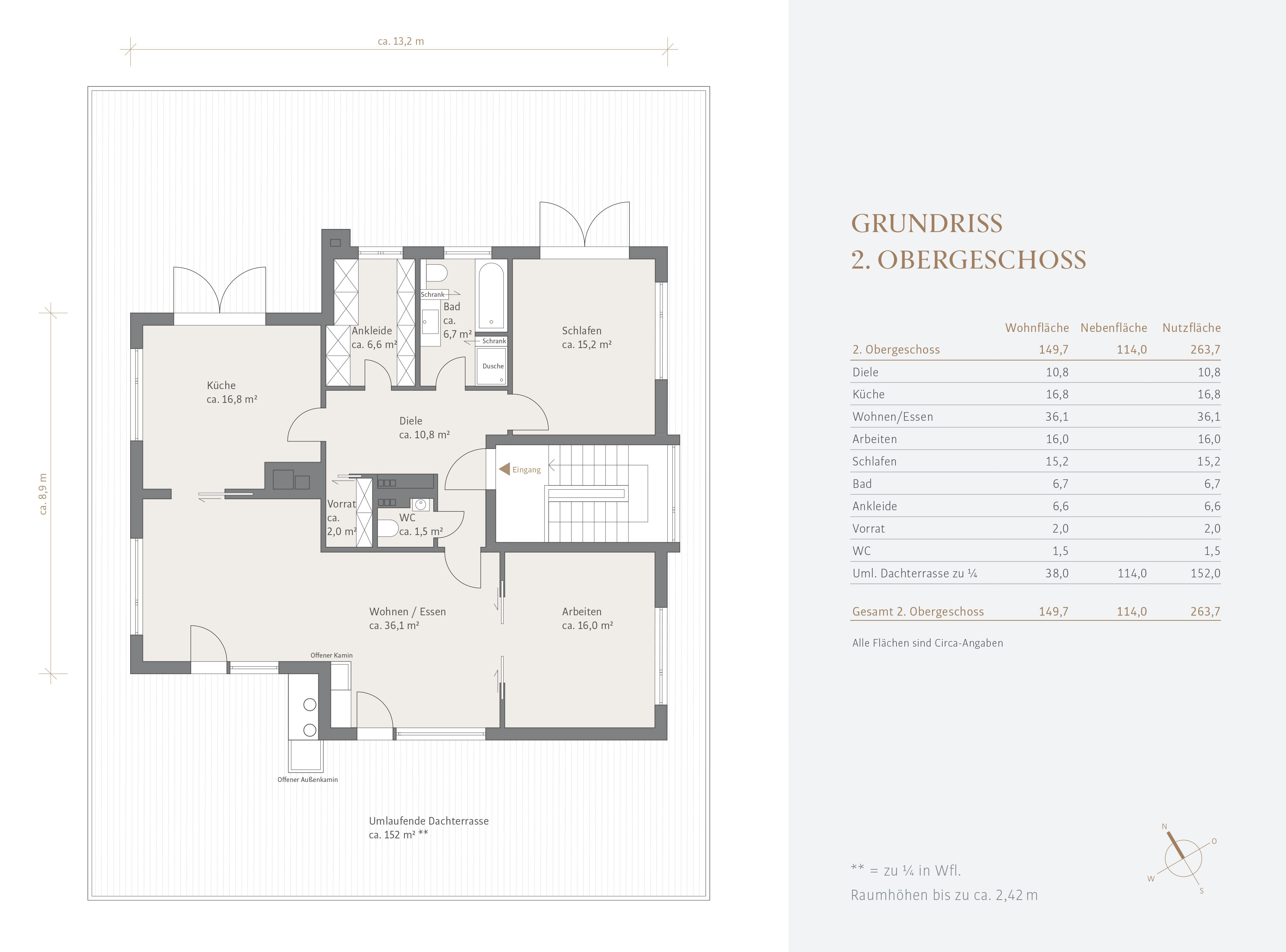 Wohnung zum Kauf 1.930.000 € 3 Zimmer 150 m²<br/>Wohnfläche 2.<br/>Geschoss Herzogpark München 81925