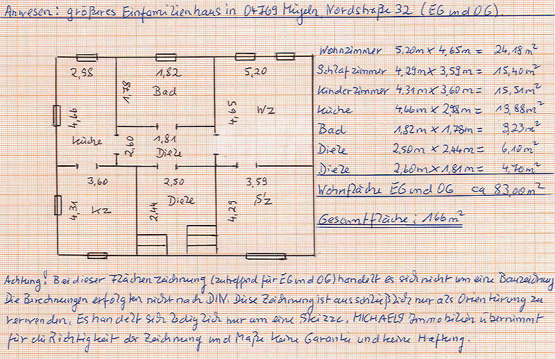 Einfamilienhaus zum Kauf 110.000 € 6 Zimmer 160 m²<br/>Wohnfläche 650 m²<br/>Grundstück Nordstraße 32 Mügeln Mügeln 04769