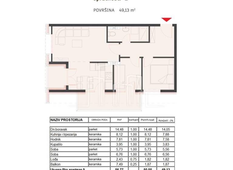 Wohnung zum Kauf 3 Zimmer 2. Geschoss Pale