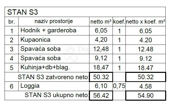 Wohnung zum Kauf 180.550 € 3 Zimmer 56 m²<br/>Wohnfläche 1.<br/>Geschoss Monvidal 52100