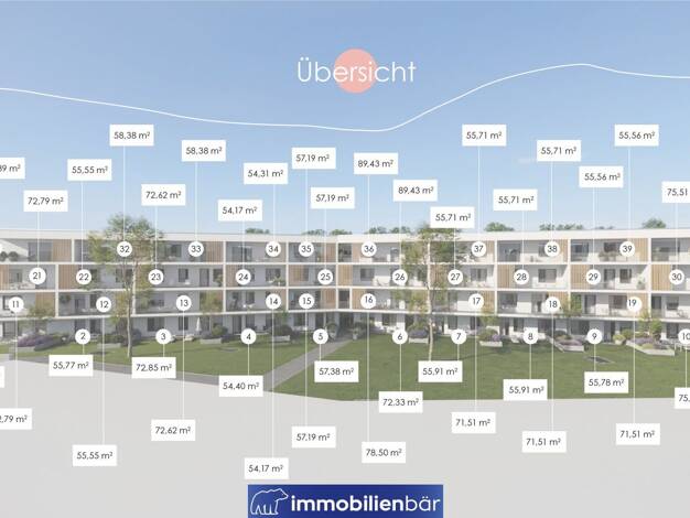 Wohnung zum Kauf - Erstbezug 275.500 € 2 Zimmer 55,4 m² 2. Geschoss Kienzlstraße 5 Bad Schallerbach 4701