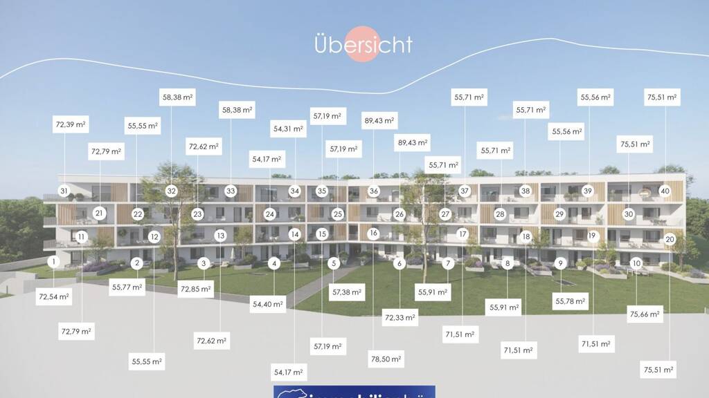 Wohnung zum Kauf - Erstbezug 275.500 € 2 Zimmer 55,4 m² 2. Geschoss Kienzlstraße 5 Bad Schallerbach 4701