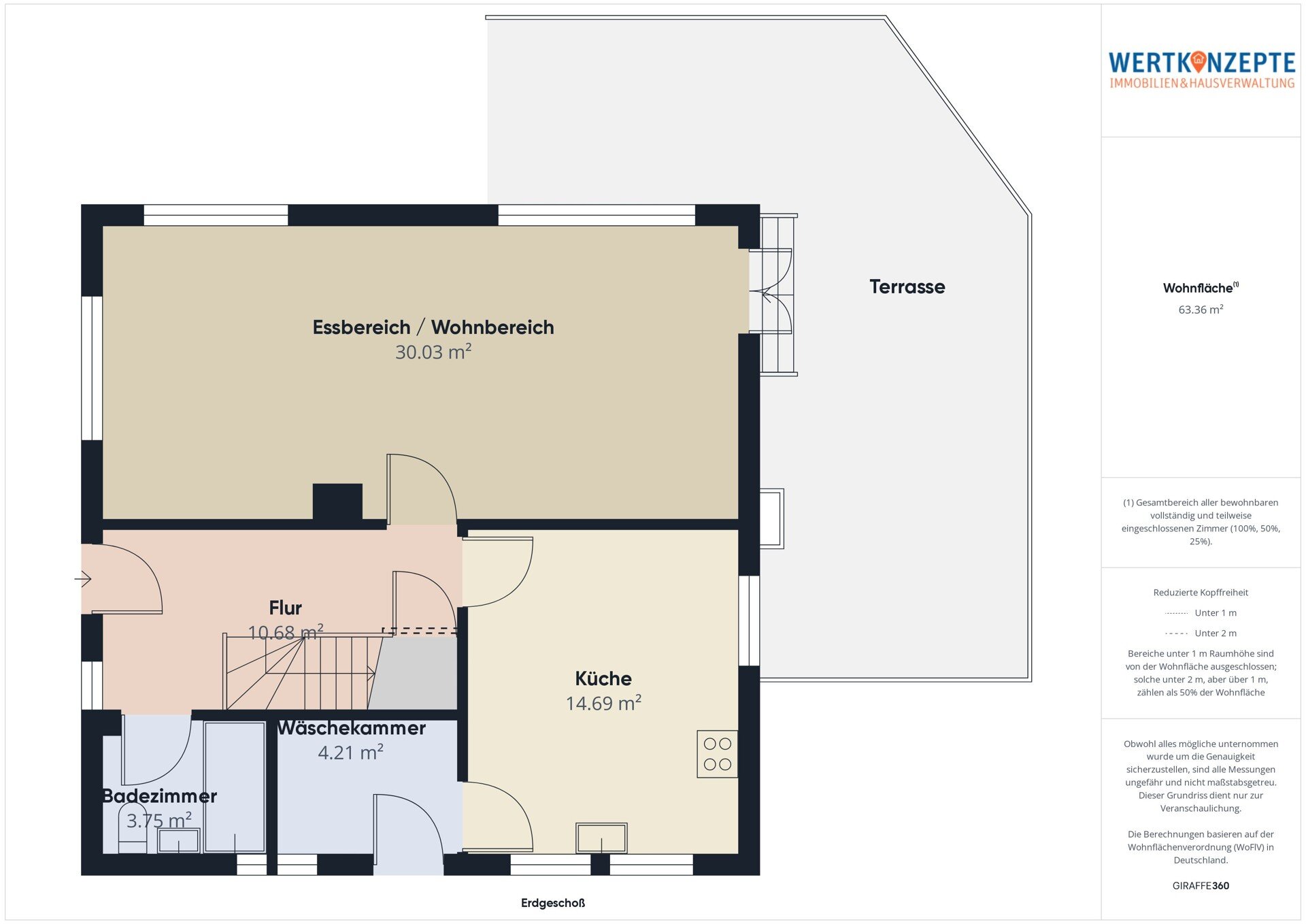 Einfamilienhaus zur Miete 1.100 € 3 Zimmer 100 m²<br/>Wohnfläche 01.02.2025<br/>Verfügbarkeit Schobüll Husum / Schobüll 25813