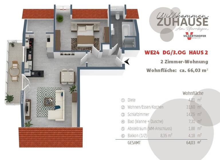 Wohnung zum Kauf provisionsfrei 529.000 € 2 Zimmer 64 m²<br/>Wohnfläche Dachgeschoss<br/>Geschoss Bürgermeister-Krug-Weg 1 Olching Olching 82140