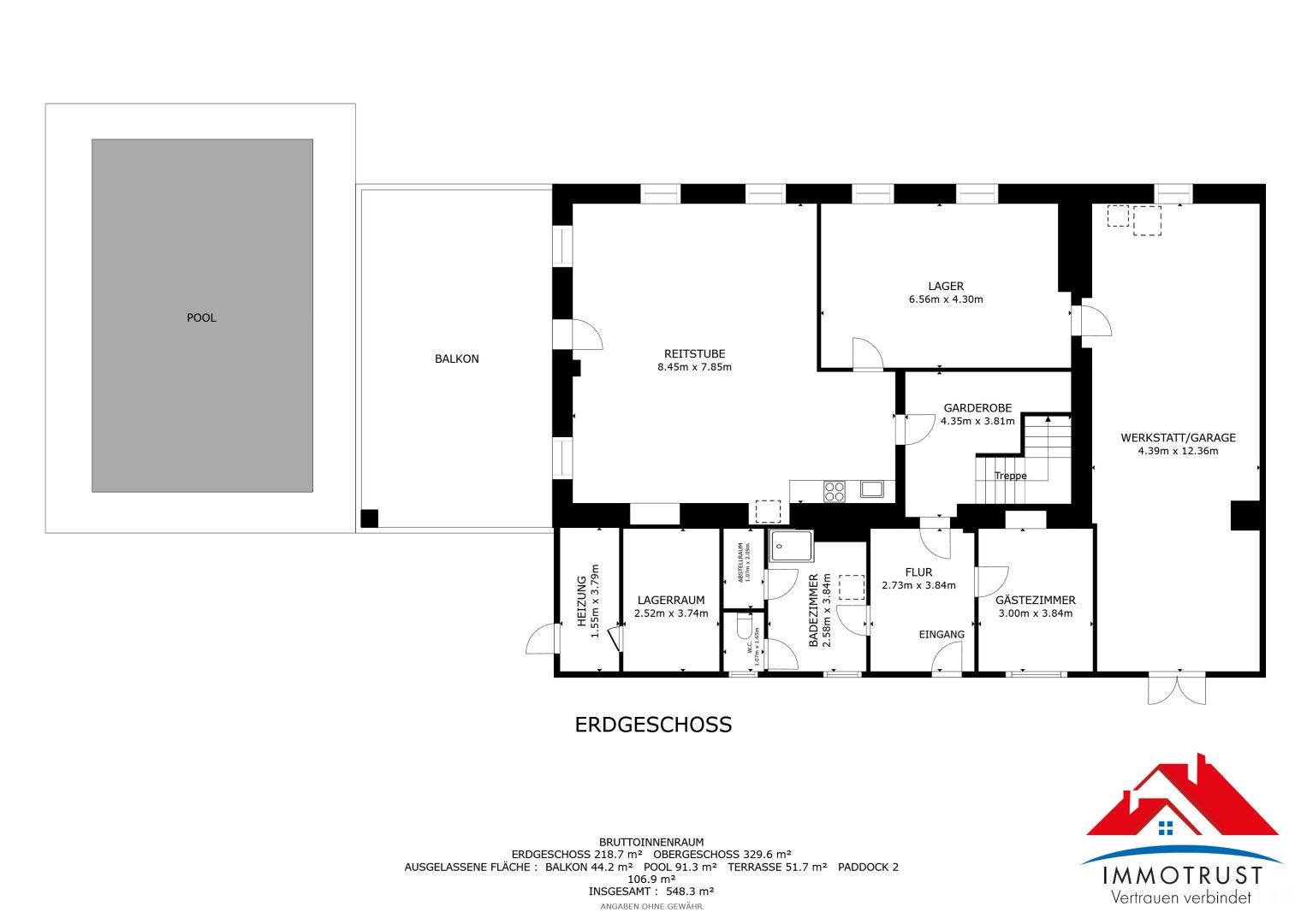 Reiterhof zum Kauf 1.890.000 € 12.507 m²<br/>Grundstück Grafenstein 9131