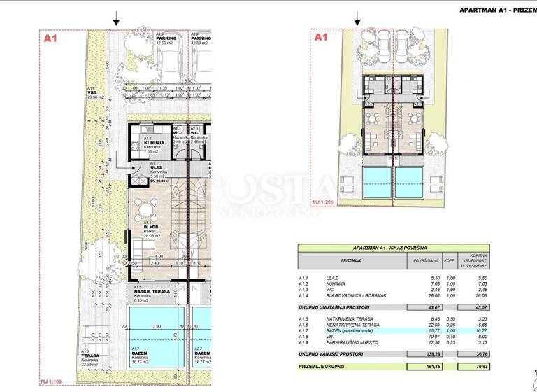 Doppelhaushälfte zum Kauf 789.000 € 8 Zimmer 387 m² Grundstück Povljana 23249