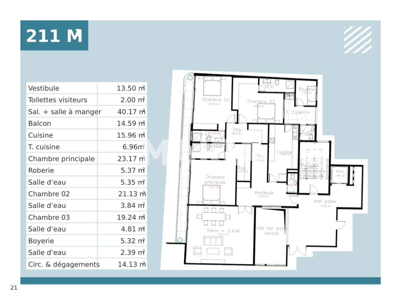 Studio zum Kauf 366.887 € 4 Zimmer 211 m²<br/>Wohnfläche 6.<br/>Geschoss Point E, Dakar Point E 10 700