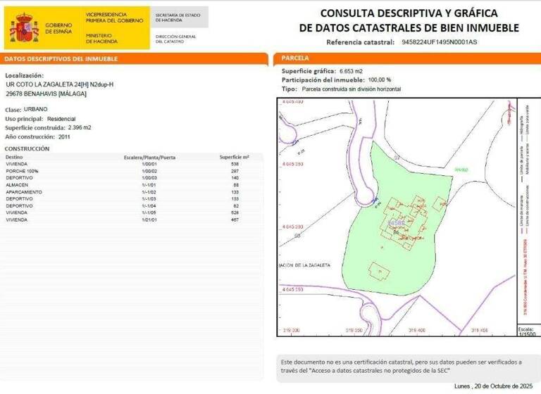 Haus zum Kauf 19.500.000 € 1.925 m² 6.653 m² Grundstück Benahavís 29679