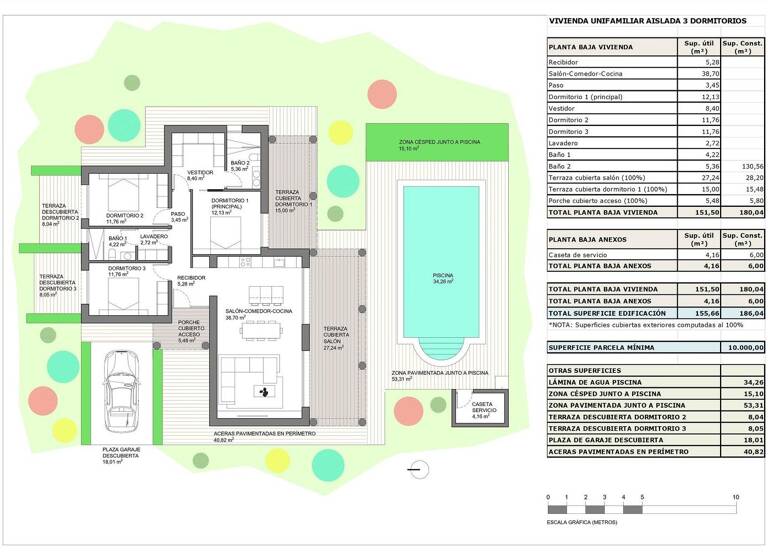 Doppelhaushälfte zum Kauf provisionsfrei 435.000 € 3 Zimmer 186 m² 10.000 m² Grundstück Pinoso