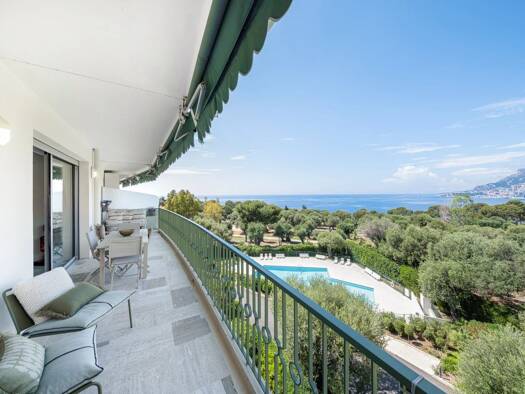 Wohnung zum Kauf 2.200.000 € 4 Zimmer 110 m² Cap Martin Roquebrune-Cap-Martin 06190