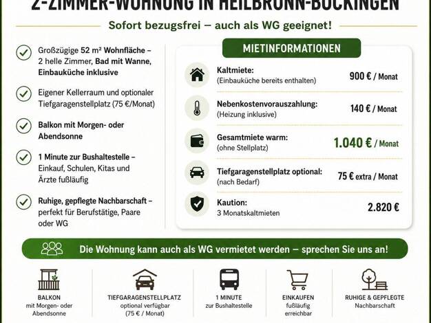 Wohnung zur Miete 900 € 2 Zimmer 52 m² 2. Geschoss Ludwigsburger Straße 95 Böckingen Heilbronn 74080