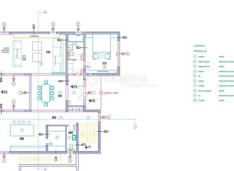 Haus zum Kauf 2.500.000 € 5 Zimmer 330 m² Hvar