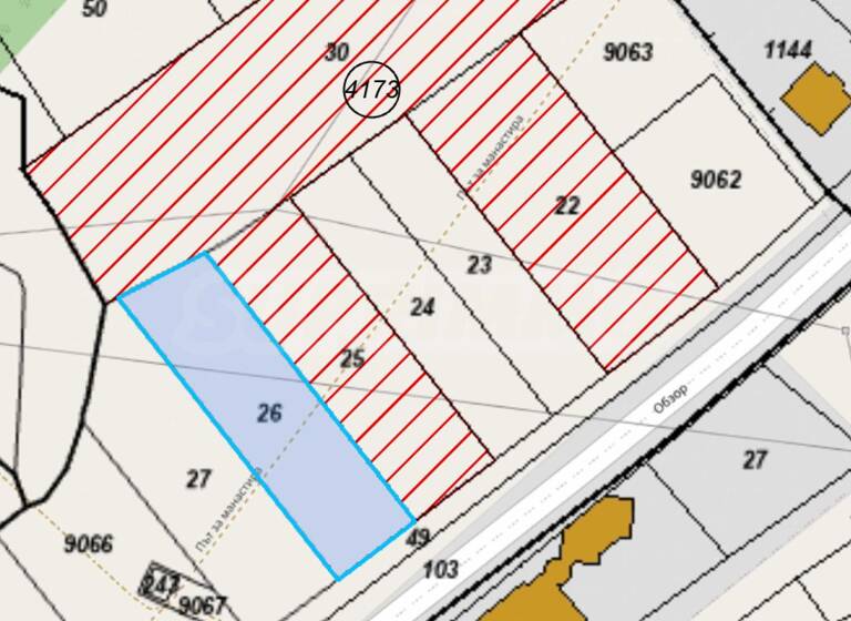 Grundstück zum Kauf 185.000 € Sofia