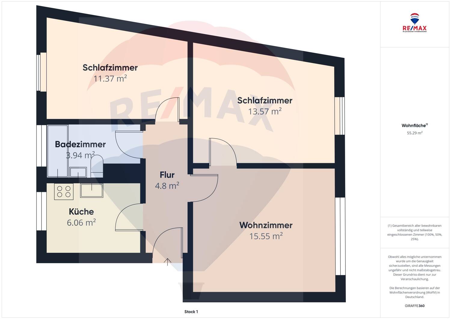 Wohnung zum Kauf provisionsfrei 109.000 € 3 Zimmer 54,3 m²<br/>Wohnfläche Innenstadt Neumünster 24534