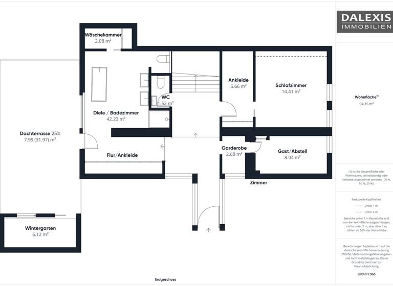 Penthouse zum Kauf 1.050.000 € 3 Zimmer 212 m² 8. Geschoss Putzbrunn 85640