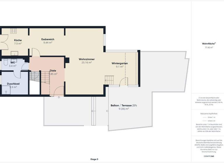 Einfamilienhaus zum Kauf 590.000 € 5 Zimmer 155,2 m² 340 m² Grundstück Möltenort Heikendorf 24226