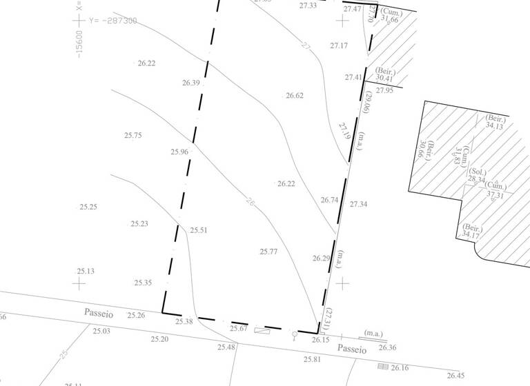Grundstück zum Kauf 550.000 € 299 m² Grundstück Albufeira e Olhos de Água 8200