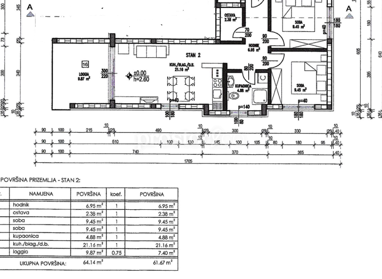 Wohnung zum Kauf 222.320 € 2 Zimmer 1. Geschoss Novi Vinodolski 51250